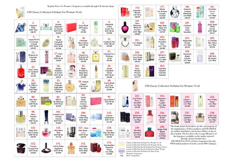 fm perfumes comparison list